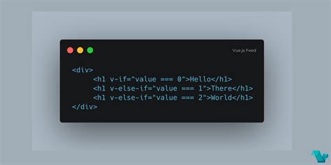 v-if vue|vue v if v else if.